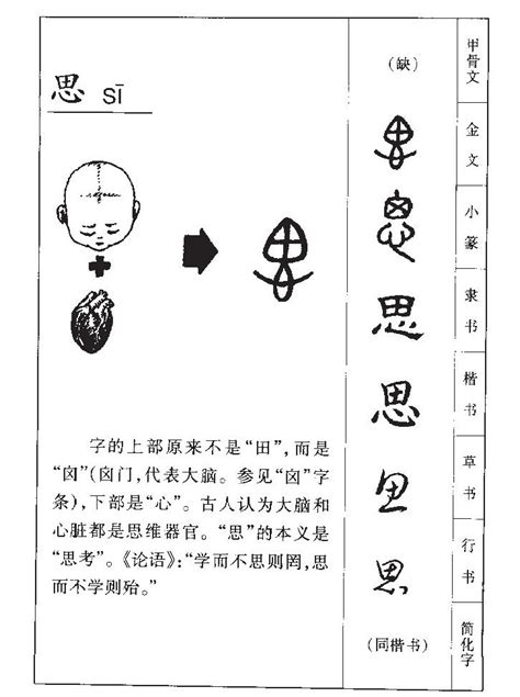 思 五行屬性|思字的五行是什么,思的五行属性及吉利寓意